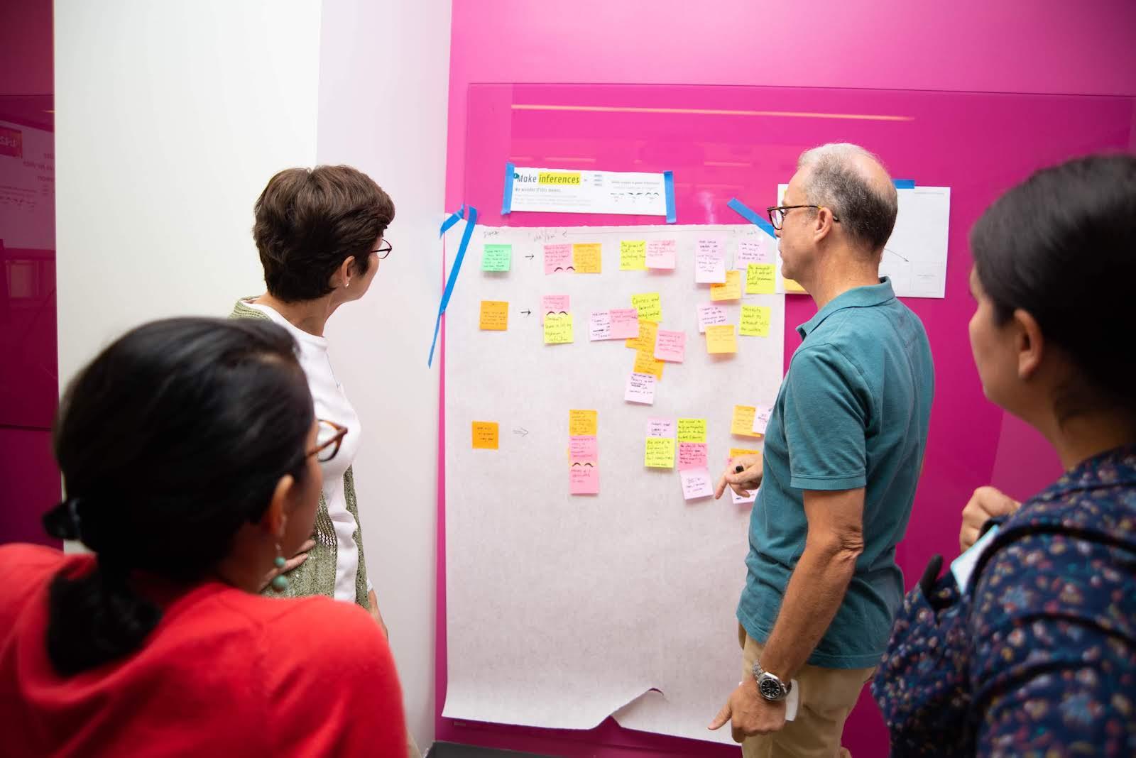 Four people facing a large piece of paper taped to a pink wall with colorful post-its on it